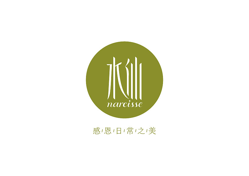 如何給新品牌新產(chǎn)品命名？