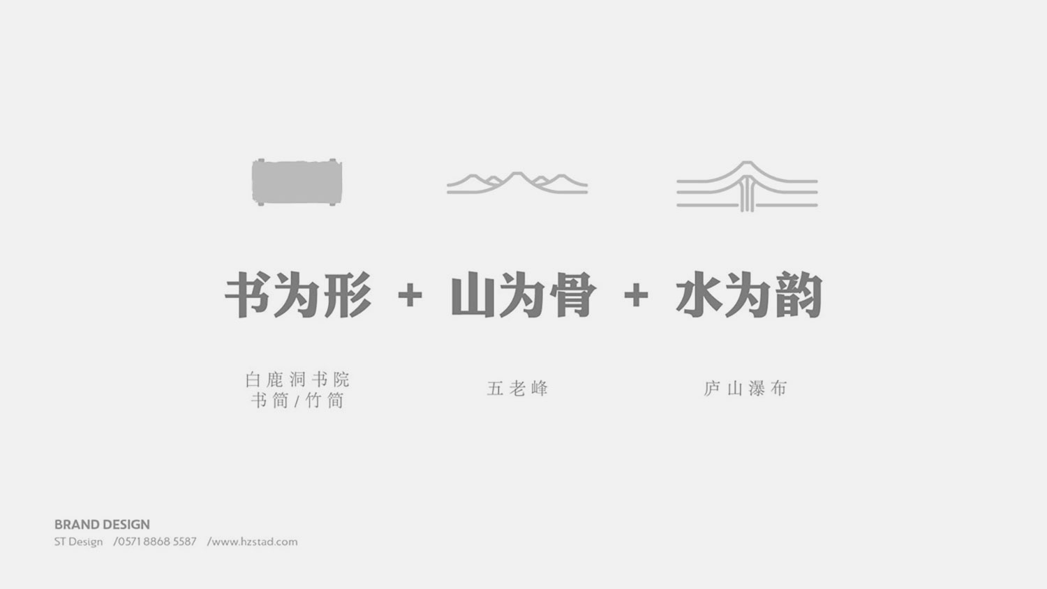 品牌全案咨詢有什么作用？
